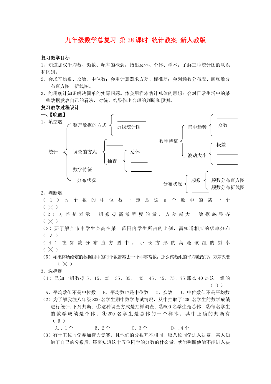 九年級(jí)數(shù)學(xué)總復(fù)習(xí) 第28課時(shí) 統(tǒng)計(jì)教案 新人教版_第1頁