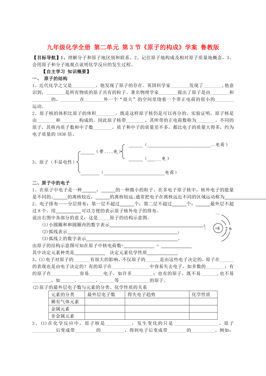 九年級化學(xué)全冊 第二單元 第3節(jié)《原子的構(gòu)成》學(xué)案 魯教版_第1頁