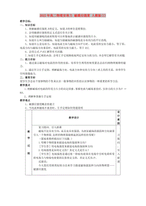 2022年高二物理安培力 磁感應(yīng)強(qiáng)度 人教版(I)