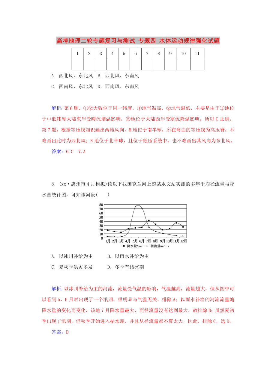 高考地理二輪專題復(fù)習(xí)與測(cè)試 專題四 水體運(yùn)動(dòng)規(guī)律強(qiáng)化試題_第1頁(yè)