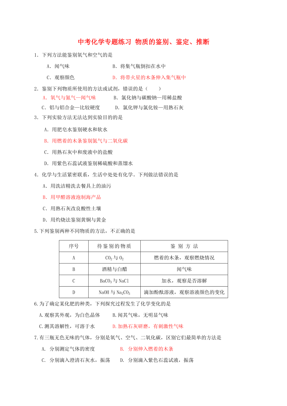 中考化學(xué)專題練習(xí) 物質(zhì)的鑒別、鑒定、推斷_第1頁