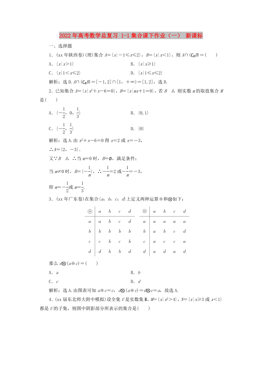 2022年高考數(shù)學總復習 1-1集合課下作業(yè)（一） 新課標_第1頁