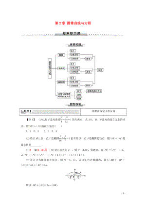 2019-2020學(xué)年高中數(shù)學(xué) 第2章 圓錐曲線與方程章末復(fù)習(xí)課學(xué)案 新人教B版選修1-1