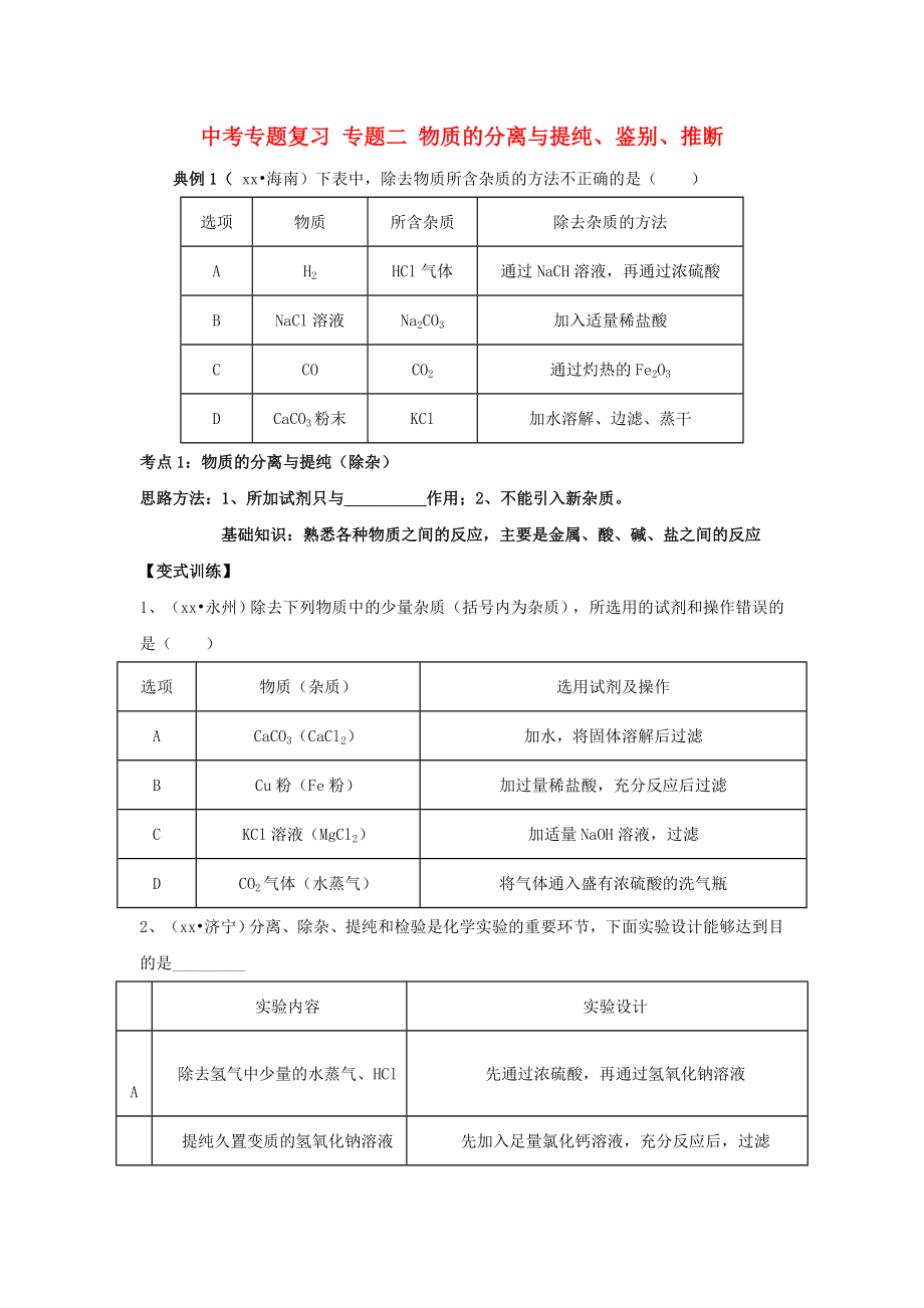 中考專題復習 專題二 物質的分離與提純、鑒別、推斷_第1頁