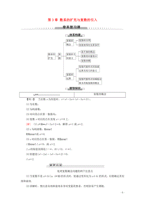 2019-2020學(xué)年高中數(shù)學(xué) 第3章 數(shù)系的擴(kuò)充與復(fù)數(shù)的引入章末復(fù)習(xí)課學(xué)案 新人教A版選修2-2