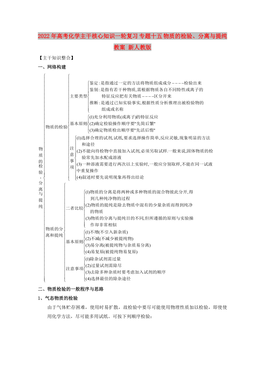 2022年高考化學(xué)主干核心知識一輪復(fù)習(xí) 專題十五 物質(zhì)的檢驗、分離與提純教案 新人教版_第1頁