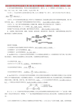 2022屆中考化學(xué)畢業(yè)總復(fù)習(xí) 第2編 重點專題突破篇 專題突破4 推斷題（框圖型）檢測