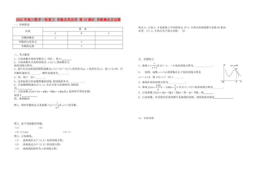 2022年高三數(shù)學(xué)一輪復(fù)習(xí) 導(dǎo)數(shù)及其應(yīng)用 第15課時 導(dǎo)數(shù)概念及運(yùn)算_第1頁