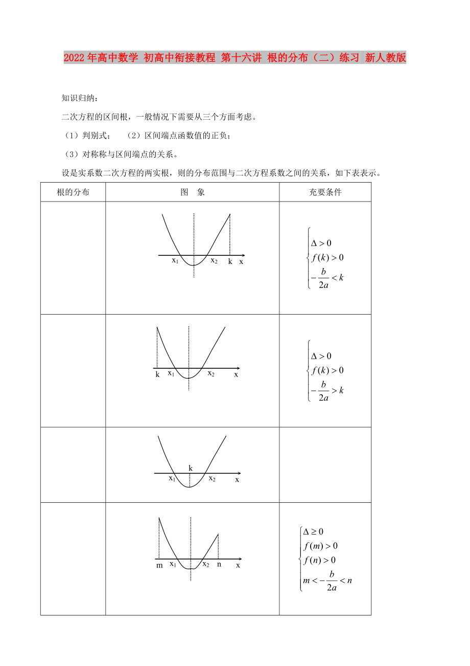 2022年高中數(shù)學(xué) 初高中銜接教程 第十六講 根的分布（二）練習(xí) 新人教版_第1頁