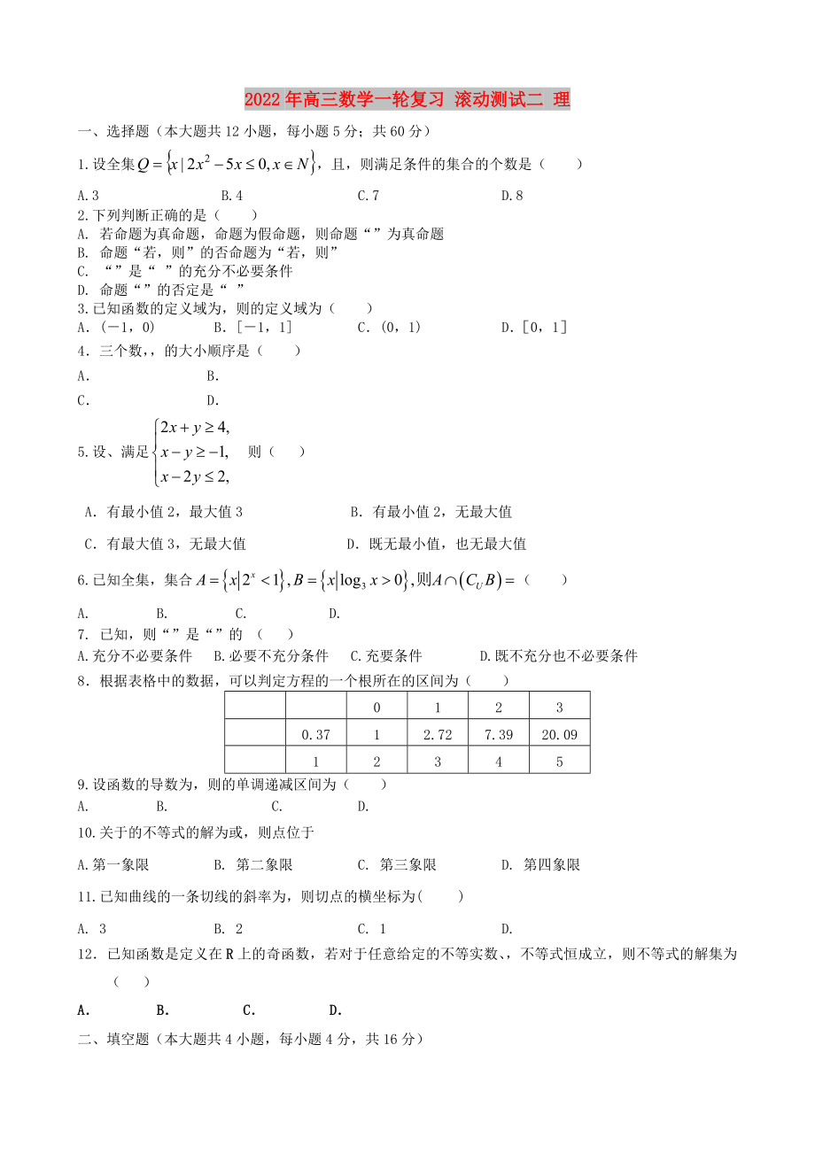 2022年高三數(shù)學(xué)一輪復(fù)習(xí) 滾動測試二 理_第1頁