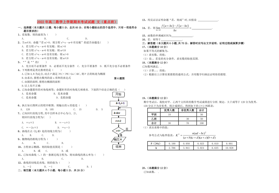 2022年高二數(shù)學(xué)上學(xué)期期末考試試題 文（重點班）_第1頁