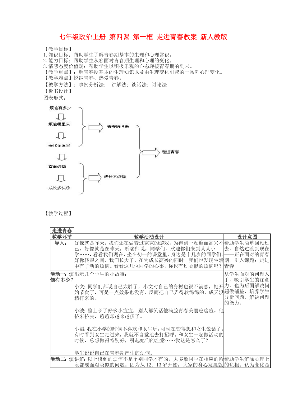 七年級政治上冊 第四課 第一框 走進青春教案 新人教版_第1頁