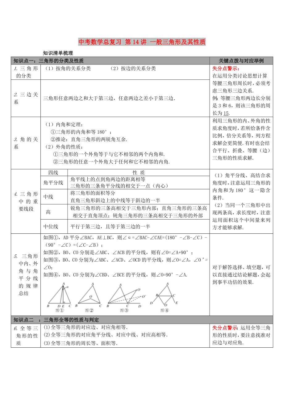 中考数学总复习 第14讲 一般三角形及其性质_第1页