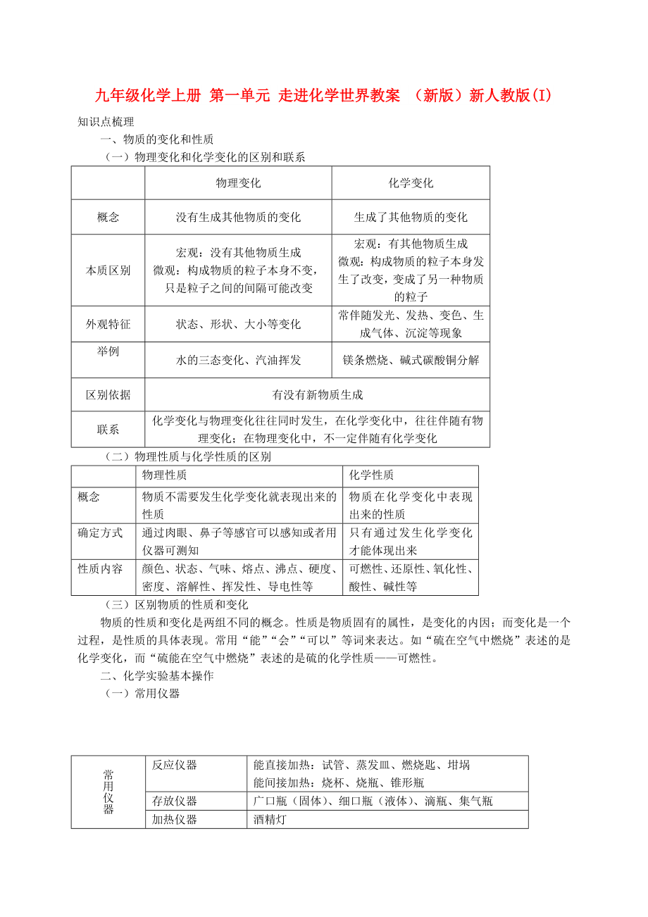 九年级化学上册 第一单元 走进化学世界教案 （新版）新人教版(I)_第1页