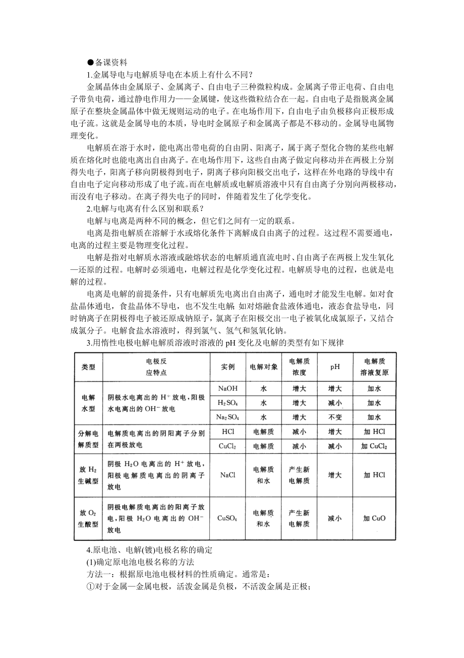 2022年高中化學(xué)（大綱版）第三冊(cè) 第四單元電解原理及其應(yīng)用第一節(jié)電解原理(備課資料)_第1頁