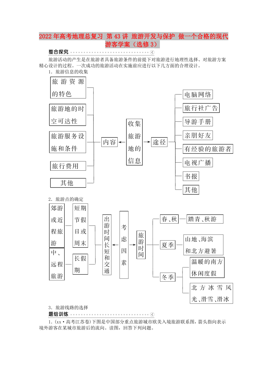 2022年高考地理總復(fù)習(xí) 第43講 旅游開發(fā)與保護(hù) 做一個(gè)合格的現(xiàn)代游客學(xué)案（選修3）_第1頁(yè)