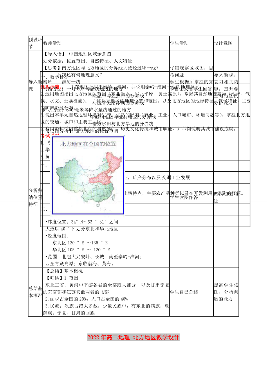 2022年高二地理 北方地区教学设计_第1页