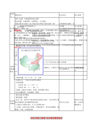 2022年高二地理 北方地區(qū)教學(xué)設(shè)計