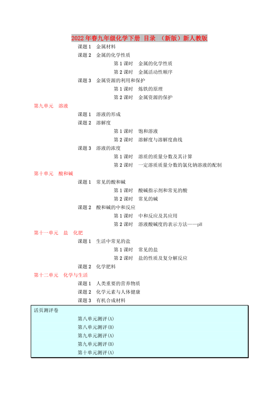 2022年春九年級化學下冊 目錄 （新版）新人教版_第1頁