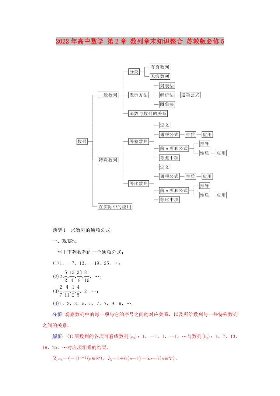 2022年高中數(shù)學(xué) 第2章 數(shù)列章末知識整合 蘇教版必修5_第1頁