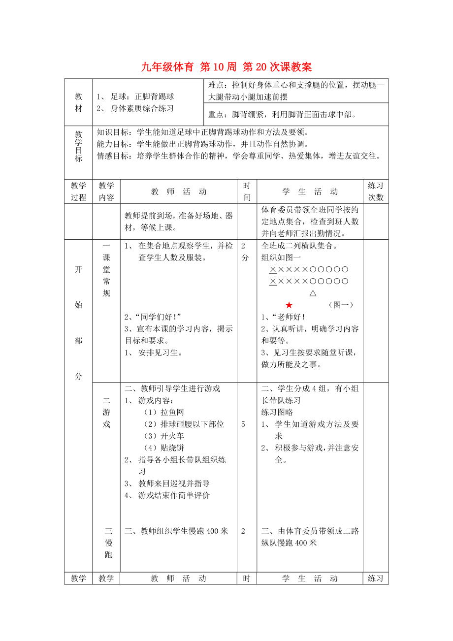 九年級體育 第10周 第20次課教案_第1頁