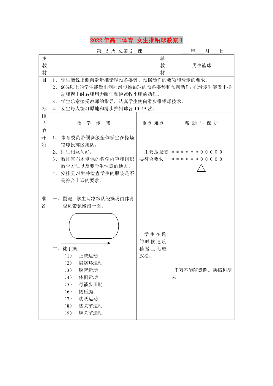 2022年高二體育 女生推鉛球教案1_第1頁