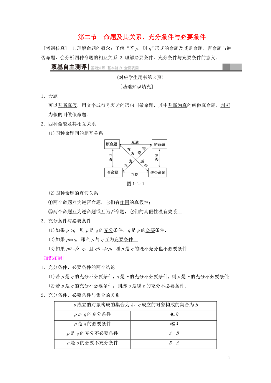 2019年高考數(shù)學(xué)一輪復(fù)習(xí) 第1章 集合與常用邏輯用語 第2節(jié) 命題及其關(guān)系、充分條件與必要條件學(xué)案 文 北師大版_第1頁