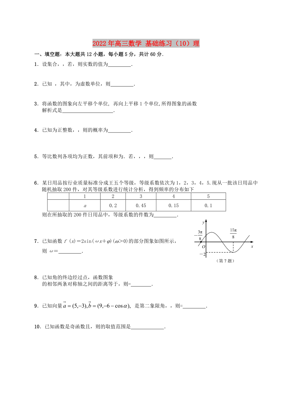 2022年高三數(shù)學(xué) 基礎(chǔ)練習(xí)（10）理_第1頁(yè)