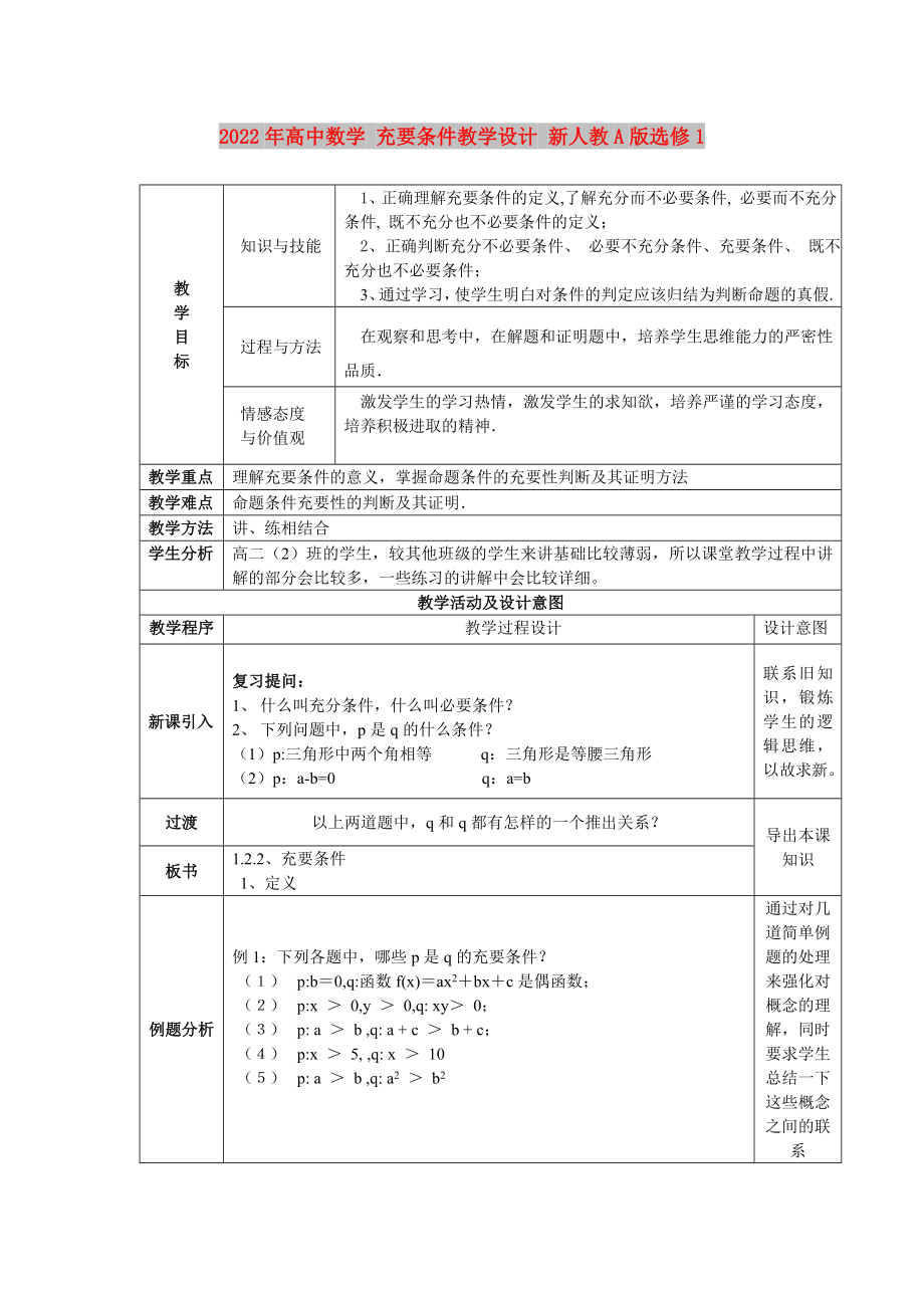 2022年高中數(shù)學(xué) 充要條件教學(xué)設(shè)計(jì) 新人教A版選修1_第1頁(yè)