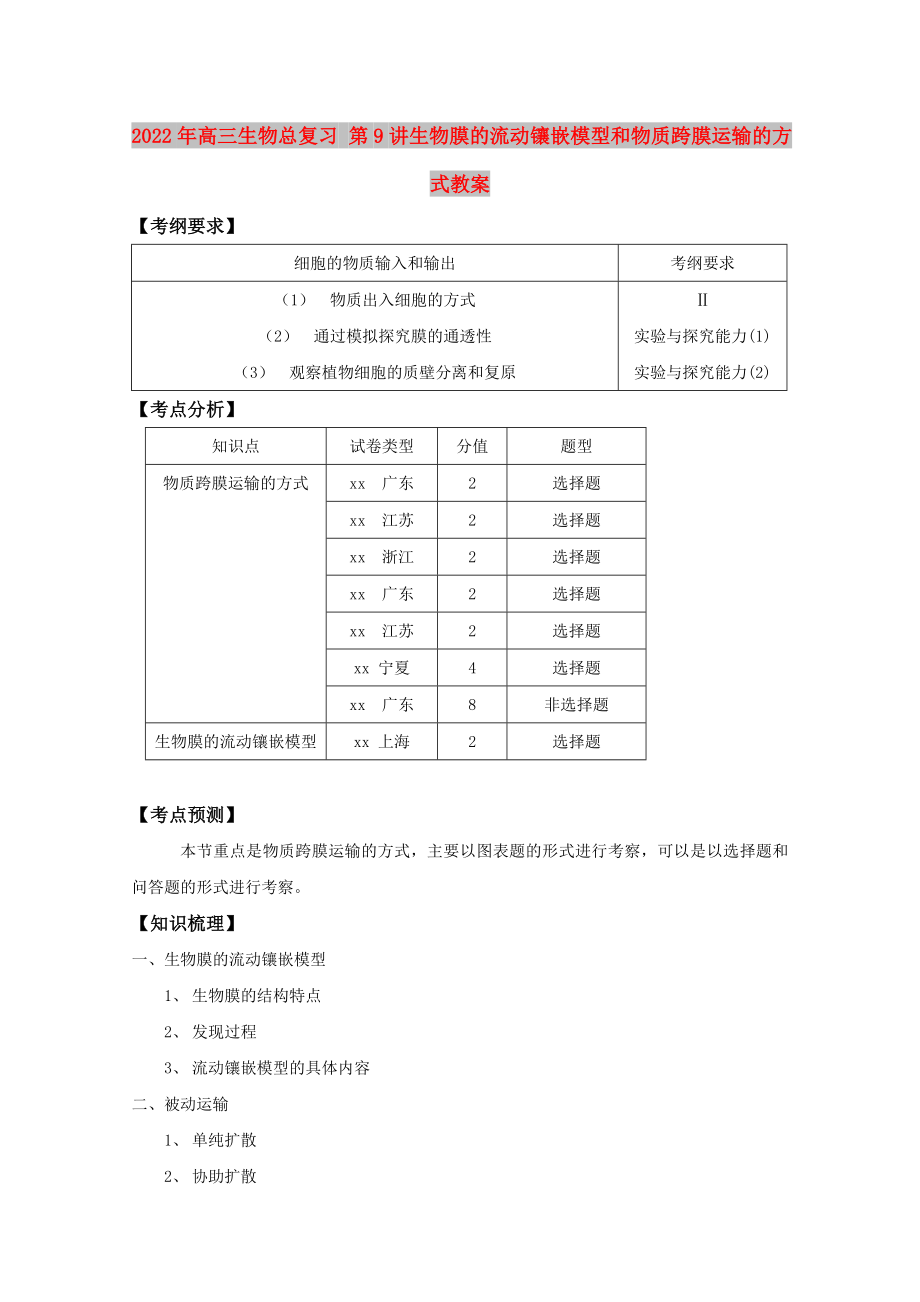 2022年高三生物總復(fù)習(xí) 第9講生物膜的流動鑲嵌模型和物質(zhì)跨膜運(yùn)輸?shù)姆绞浇贪竉第1頁
