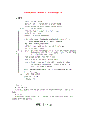 2022年高考物理 各章節(jié)總結(jié) 新人教版選修1-1