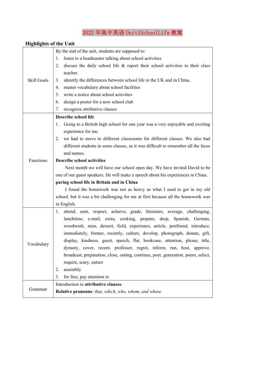 2022年高中英语Unit1SchoolLife教案_第1页