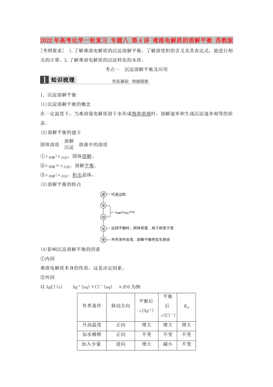 2022年高考化學(xué)一輪復(fù)習(xí) 專題八 第4講 難溶電解質(zhì)的溶解平衡 蘇教版_第1頁