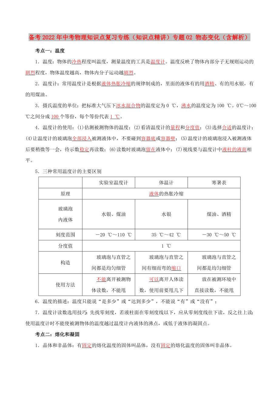 備考2022年中考物理知識(shí)點(diǎn)復(fù)習(xí)專(zhuān)練（知識(shí)點(diǎn)精講）專(zhuān)題02 物態(tài)變化（含解析）_第1頁(yè)