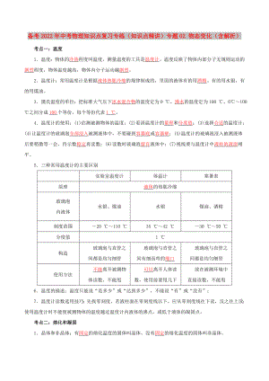 備考2022年中考物理知識點(diǎn)復(fù)習(xí)專練（知識點(diǎn)精講）專題02 物態(tài)變化（含解析）