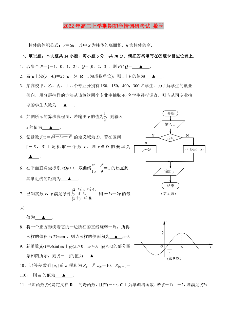 2022年高三上学期期初学情调研考试 数学_第1页