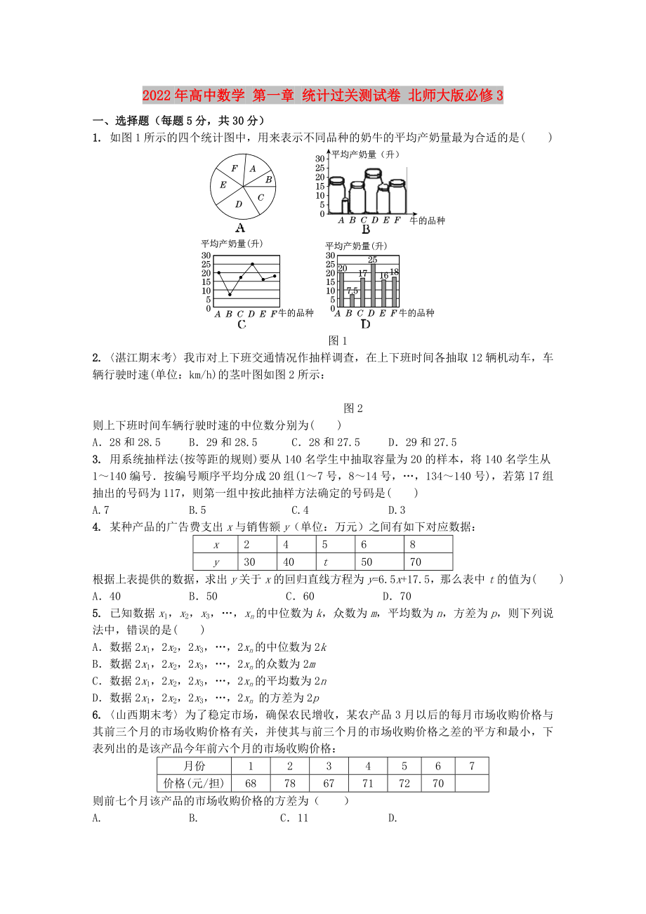 2022年高中數(shù)學(xué) 第一章 統(tǒng)計過關(guān)測試卷 北師大版必修3_第1頁