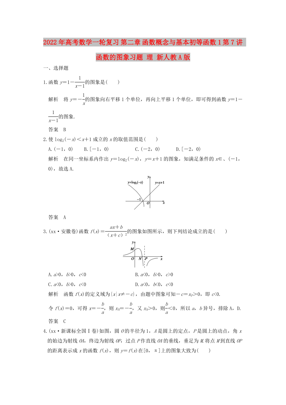 2022年高考数学一轮复习 第二章 函数概念与基本初等函数1 第7讲 函数的图象习题 理 新人教A版_第1页