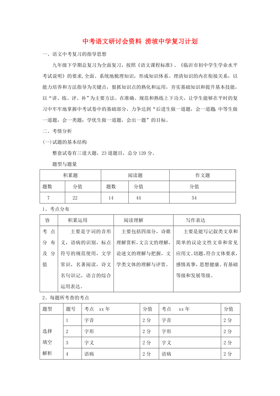 中考語文研討會資料 澇坡中學(xué)復(fù)習(xí)計劃_第1頁