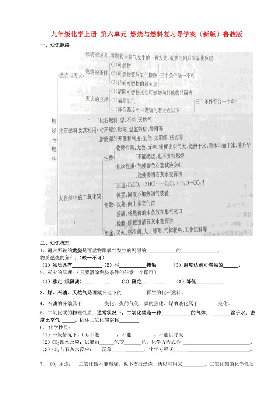 九年級(jí)化學(xué)上冊(cè) 第六單元 燃燒與燃料復(fù)習(xí)導(dǎo)學(xué)案（新版）魯教版_第1頁(yè)