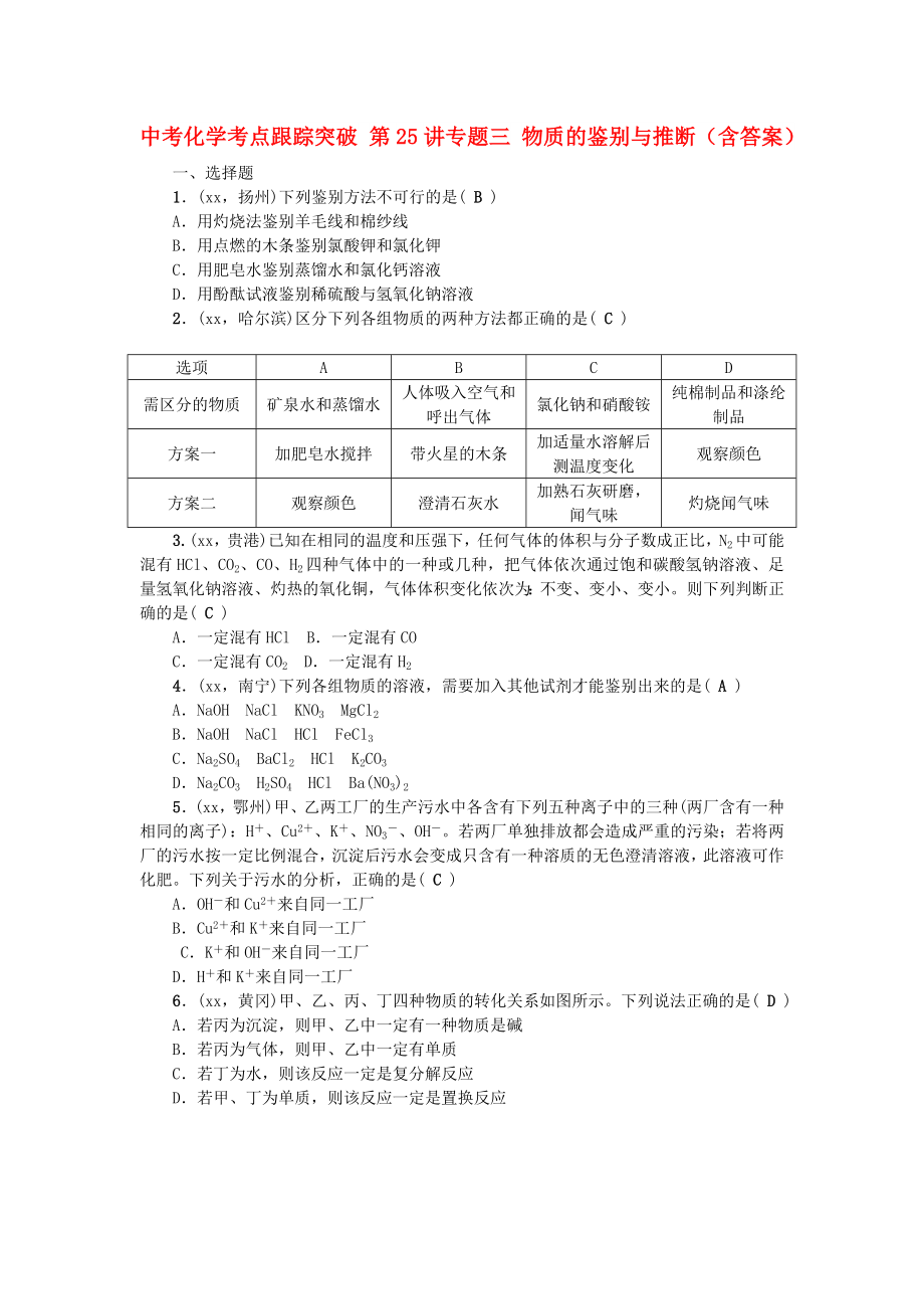 中考化學(xué)考點(diǎn)跟蹤突破 第25講專(zhuān)題三 物質(zhì)的鑒別與推斷（含答案）_第1頁(yè)