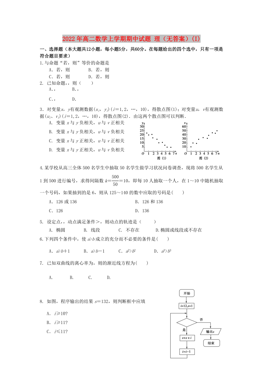 2022年高二數(shù)學(xué)上學(xué)期期中試題 理（無答案）(I)_第1頁