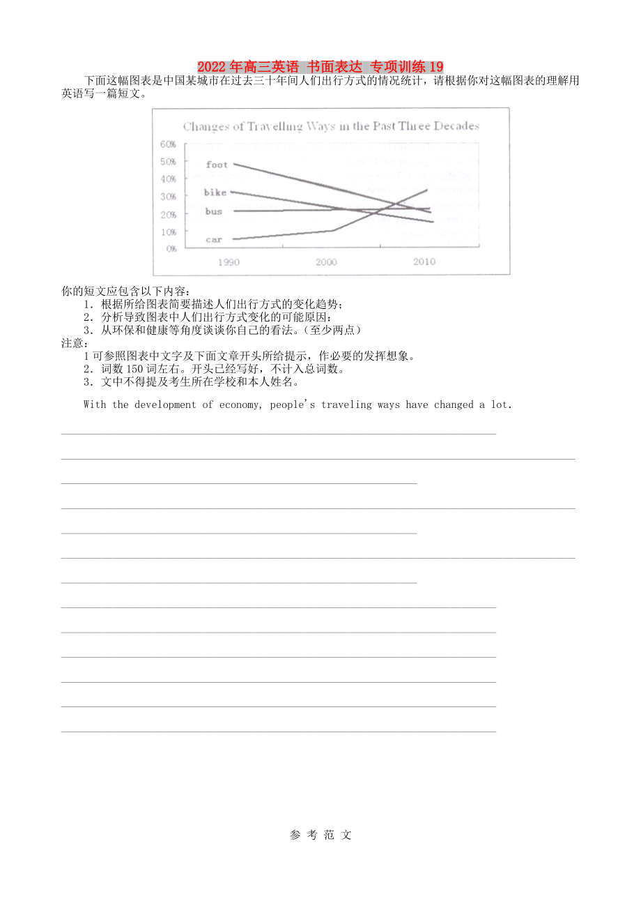 2022年高三英語(yǔ) 書(shū)面表達(dá) 專項(xiàng)訓(xùn)練19_第1頁(yè)