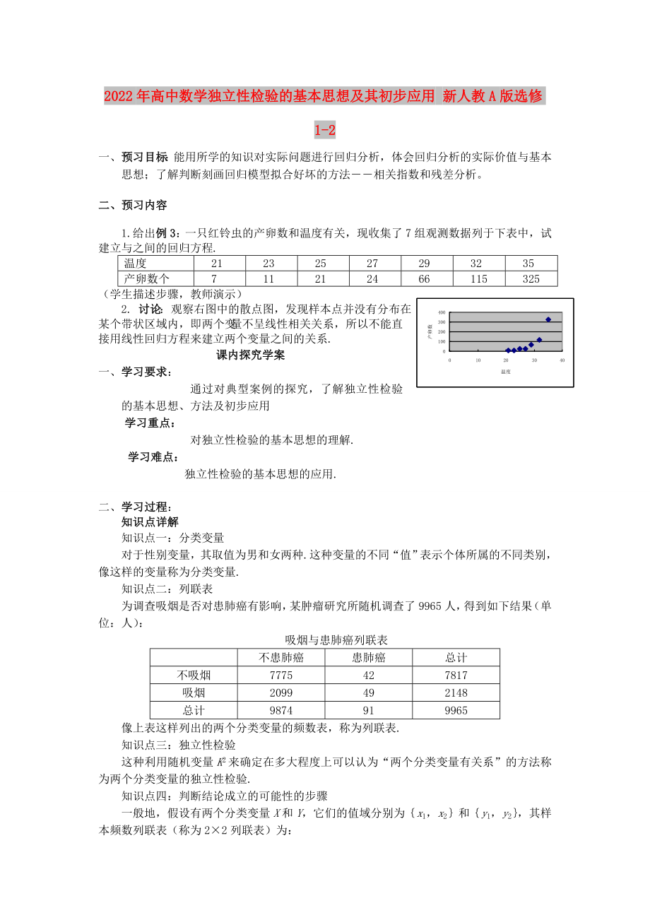 2022年高中數(shù)學(xué)獨(dú)立性檢驗(yàn)的基本思想及其初步應(yīng)用 新人教A版選修1-2_第1頁(yè)