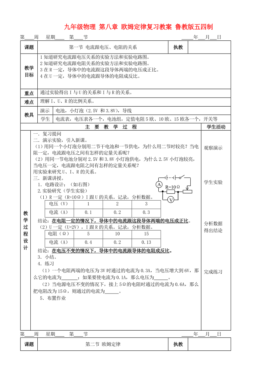 九年級物理 第八章 歐姆定律復(fù)習(xí)教案 魯教版五四制_第1頁