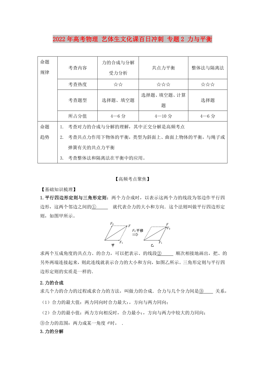 2022年高考物理 藝體生文化課百日沖刺 專題2 力與平衡_第1頁