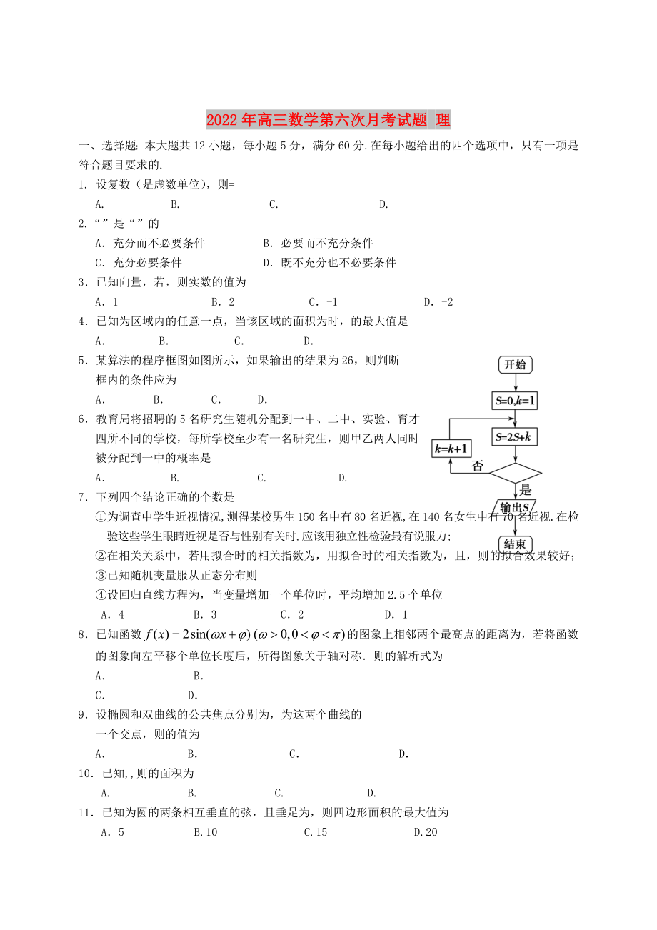 2022年高三數(shù)學(xué)第六次月考試題 理_第1頁