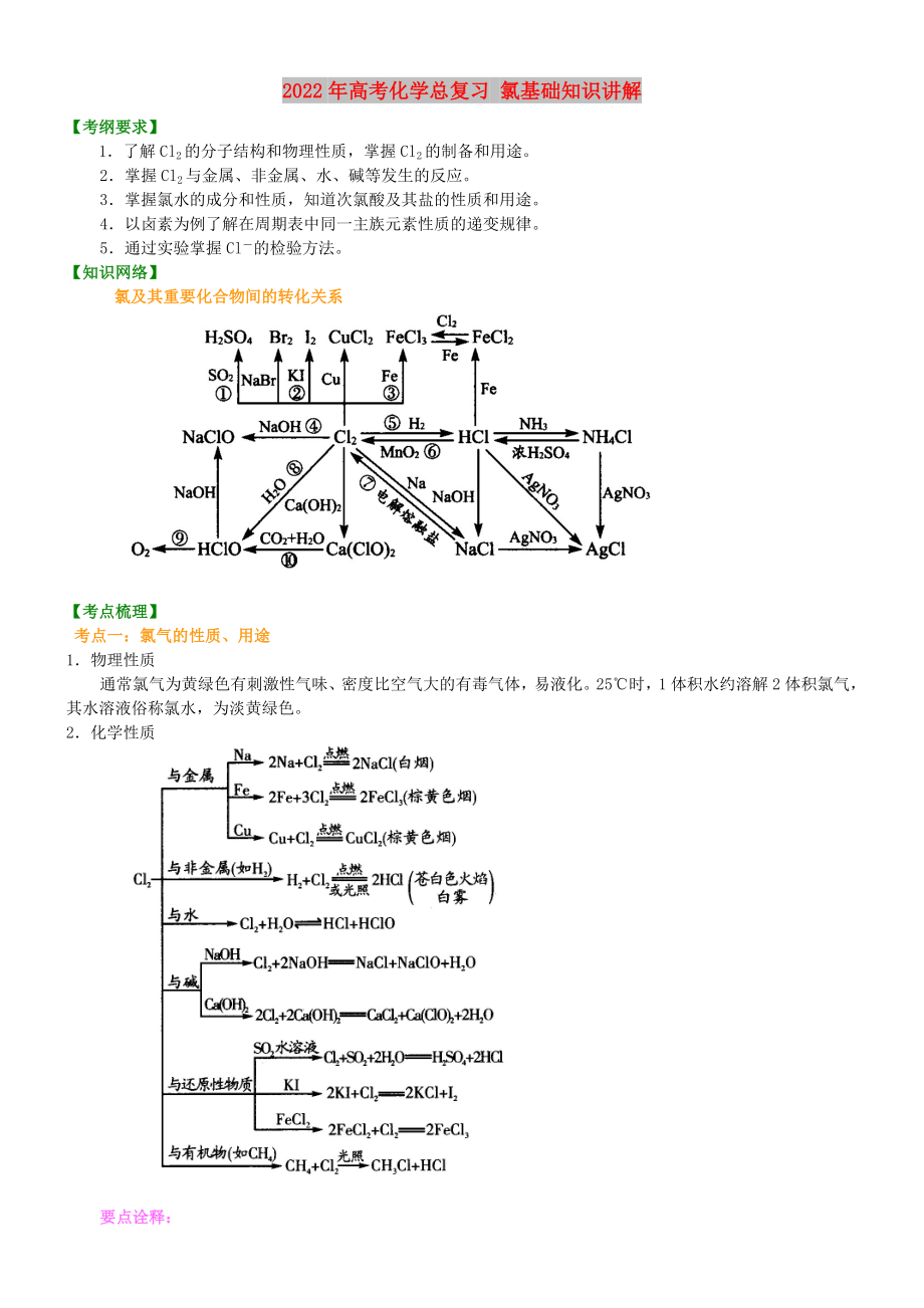 2022年高考化學(xué)總復(fù)習(xí) 氯基礎(chǔ)知識講解_第1頁