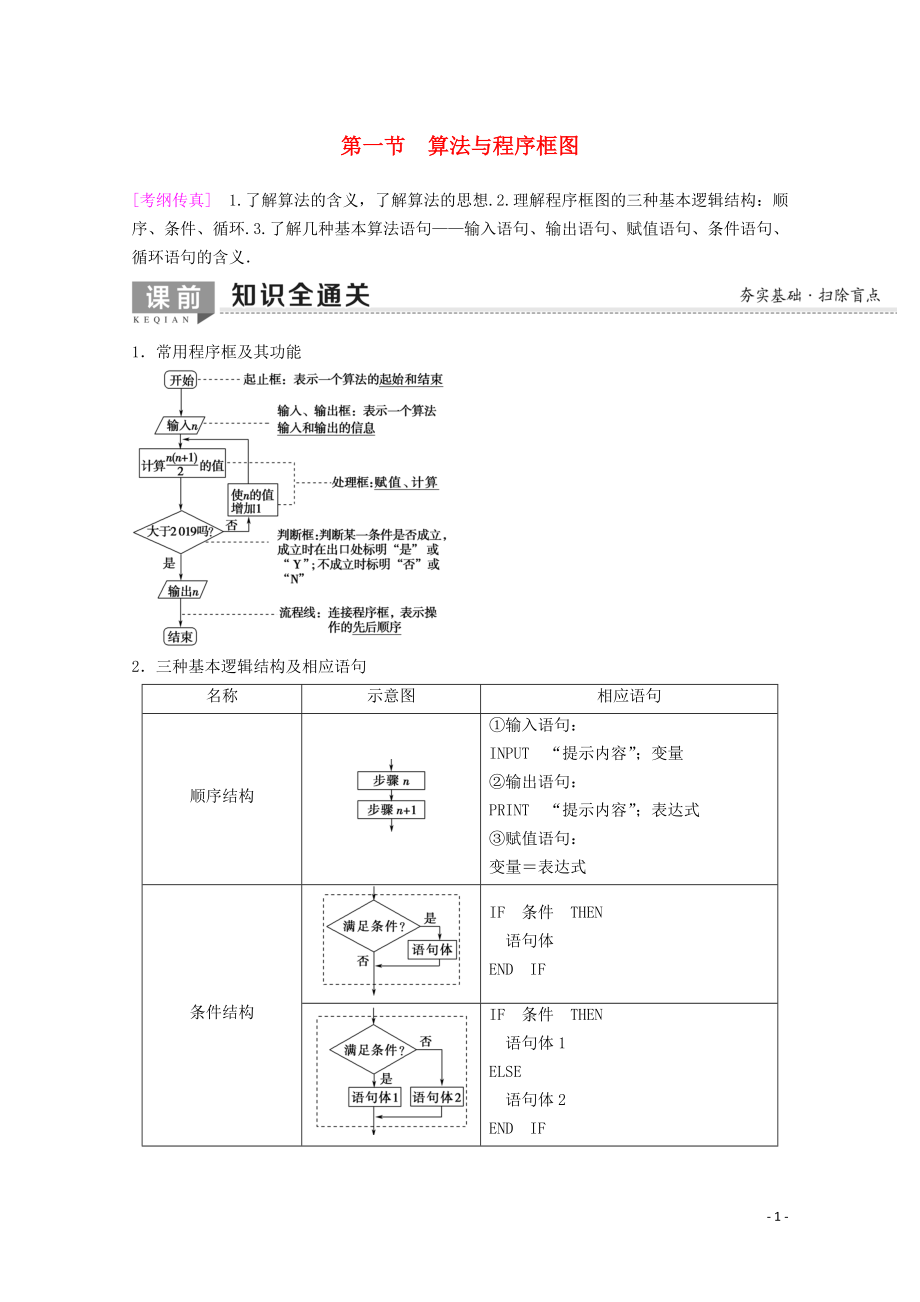 2020版高考數(shù)學一輪復習 第9章 算法初步、統(tǒng)計與統(tǒng)計案例 第1節(jié) 算法與程序框圖教學案 理（含解析）新人教A版_第1頁