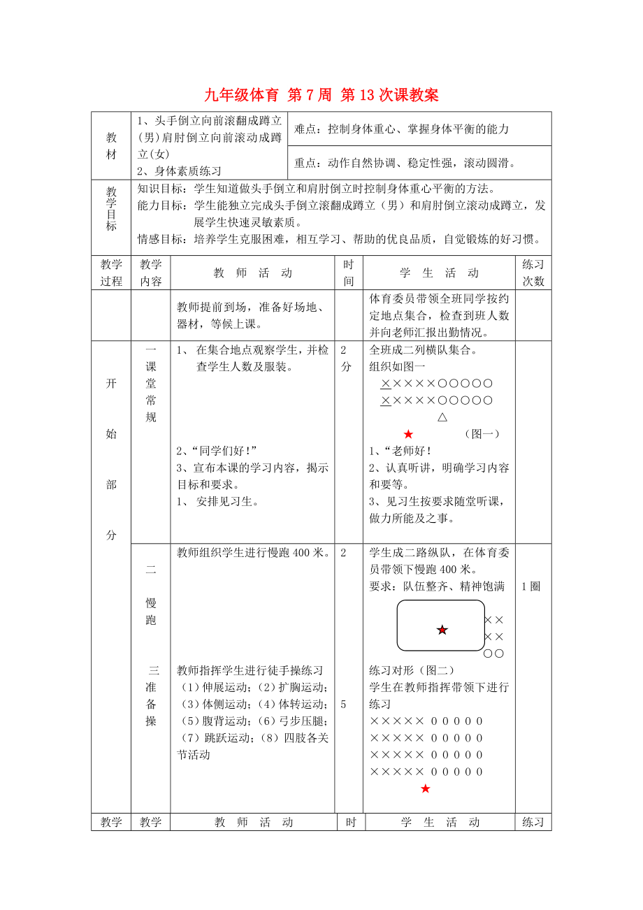 九年級(jí)體育 第7周 第13次課教案_第1頁